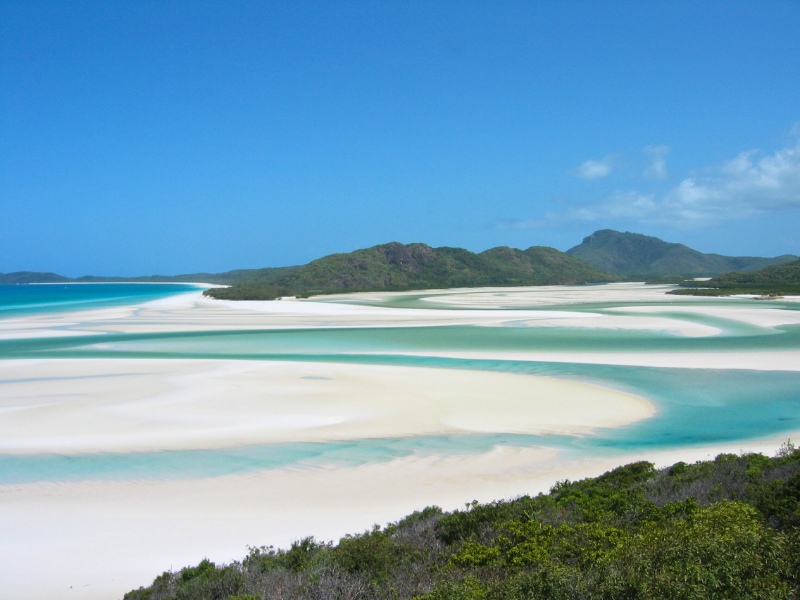 Australië in 4 weken Krokodillen en Outback