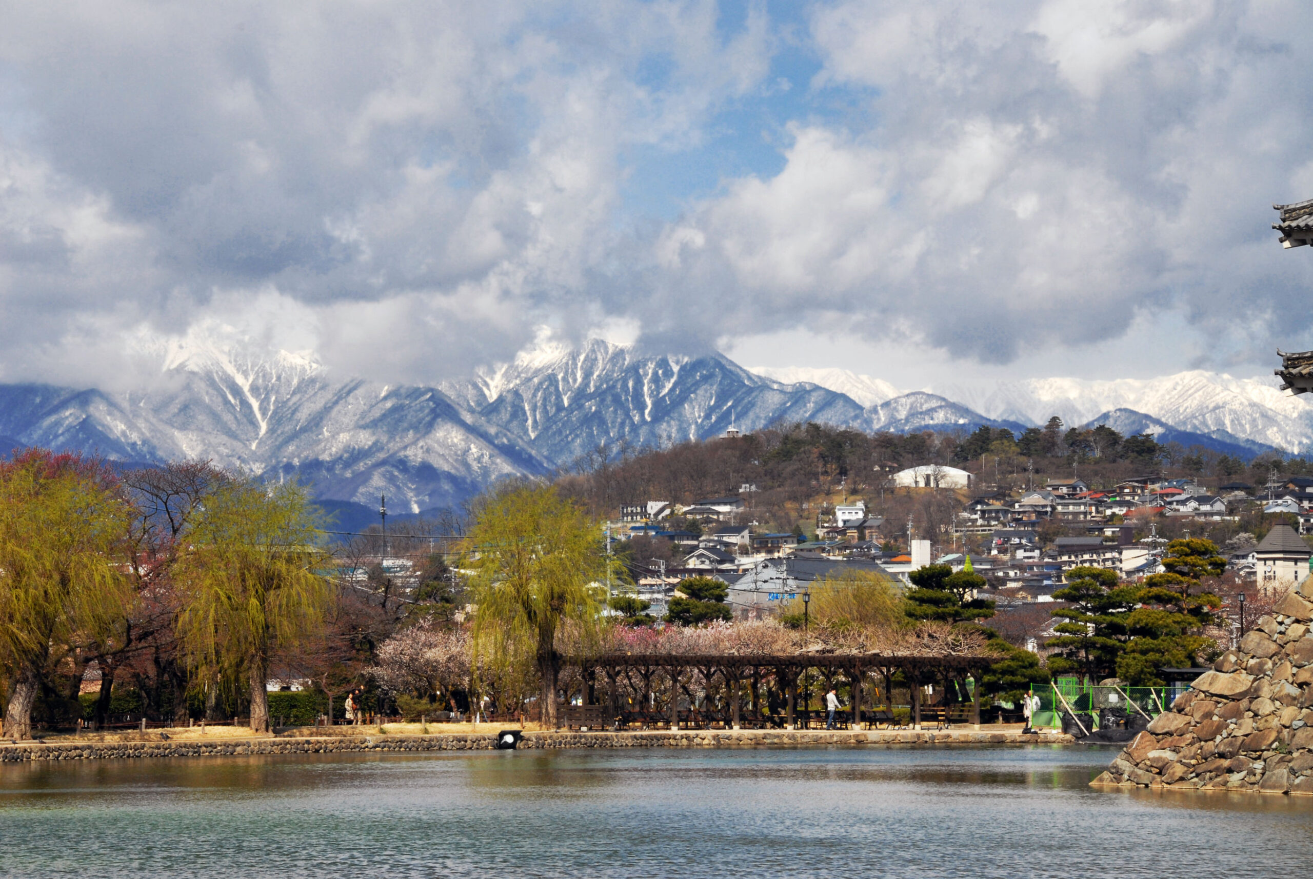 Japan in 2 weken per trein